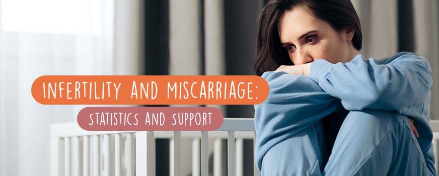 Infertility & Miscarriage Statistics & Support Header